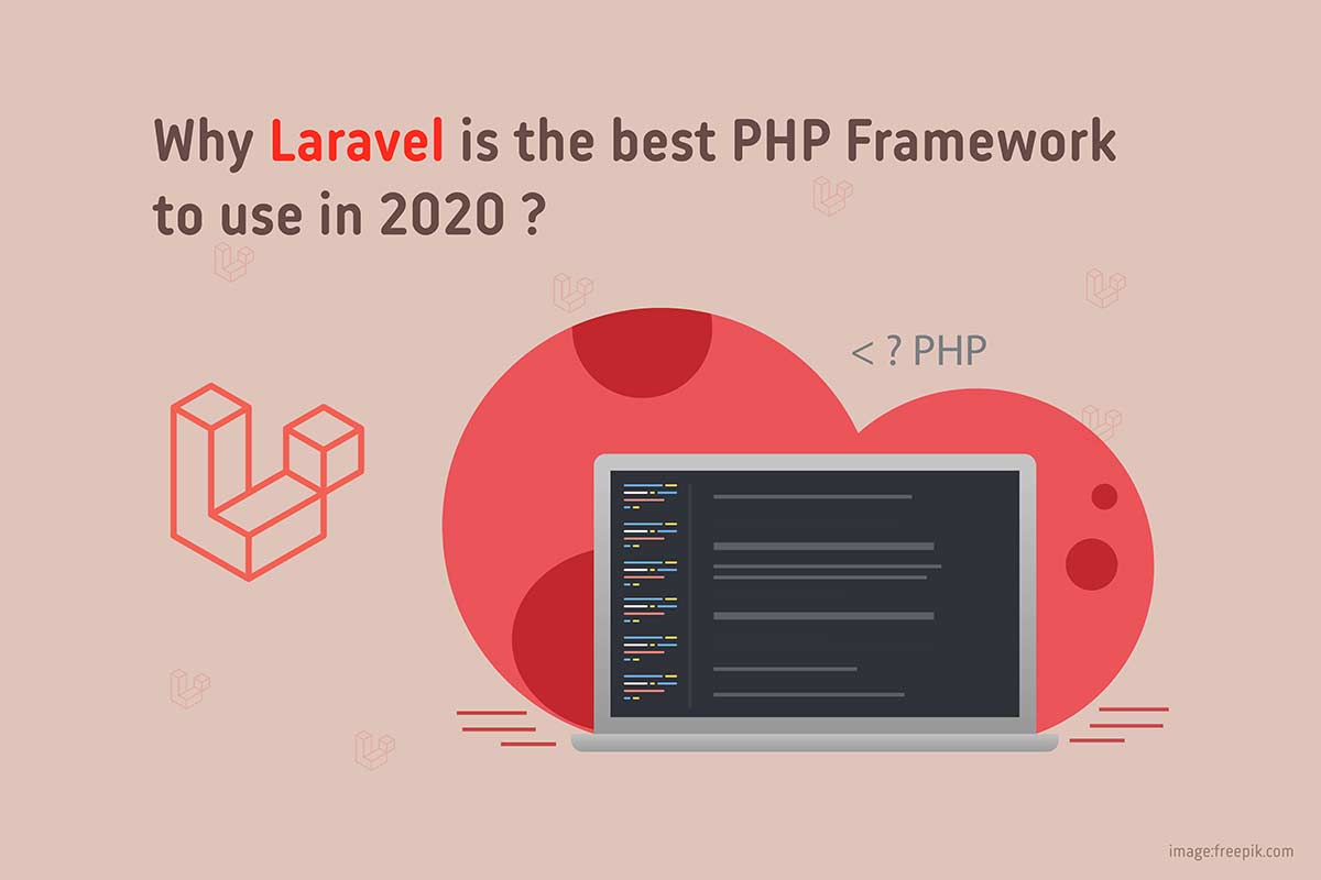 Why Laravel is the best PHP framework to use in 2020, Web Development with Laravel,