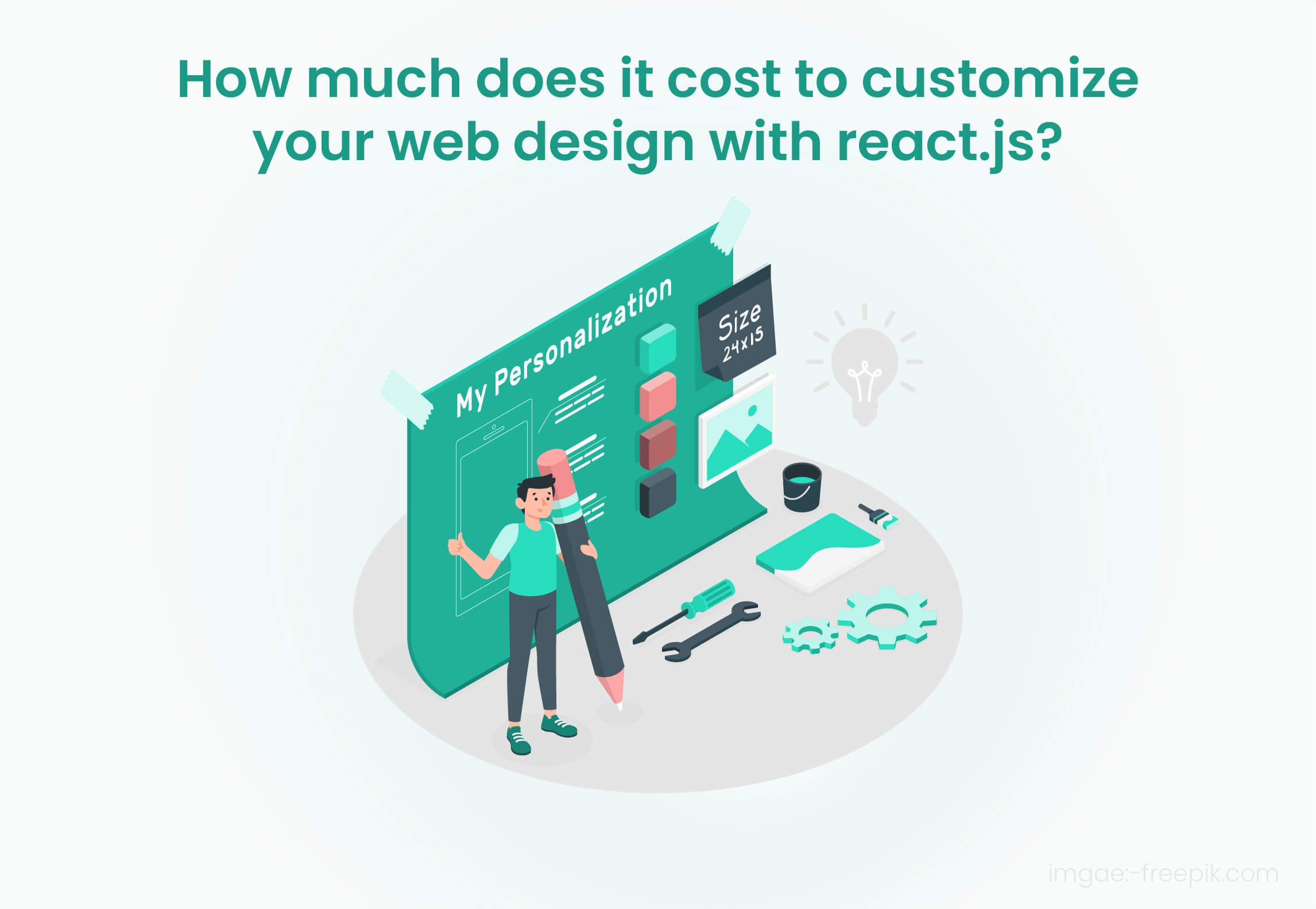 How much does it cost to customize your web design with react.js?