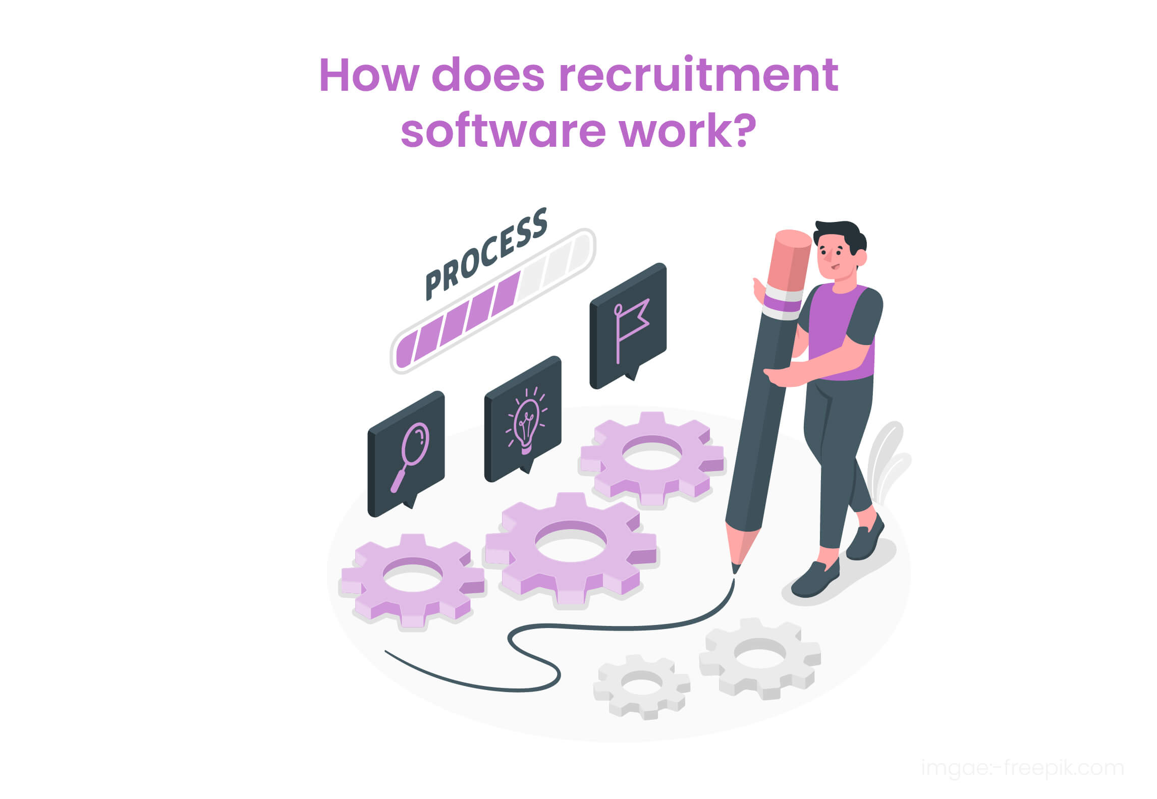 Simplifying Recruitment: Exploring the Functionality of Recruitment Software