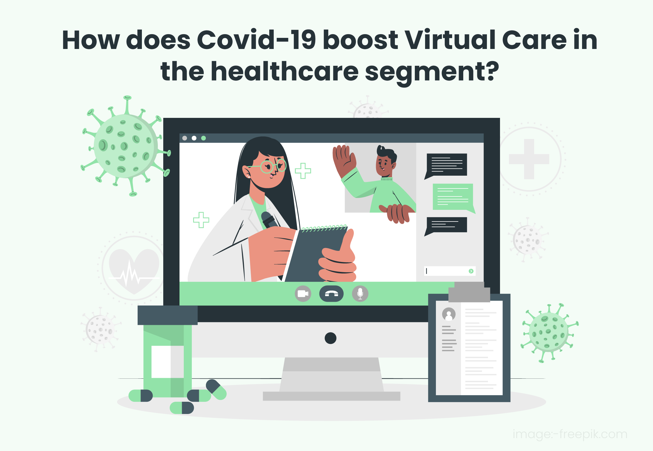 How does Covid-19 boost Virtual Care in the healthcare segment?