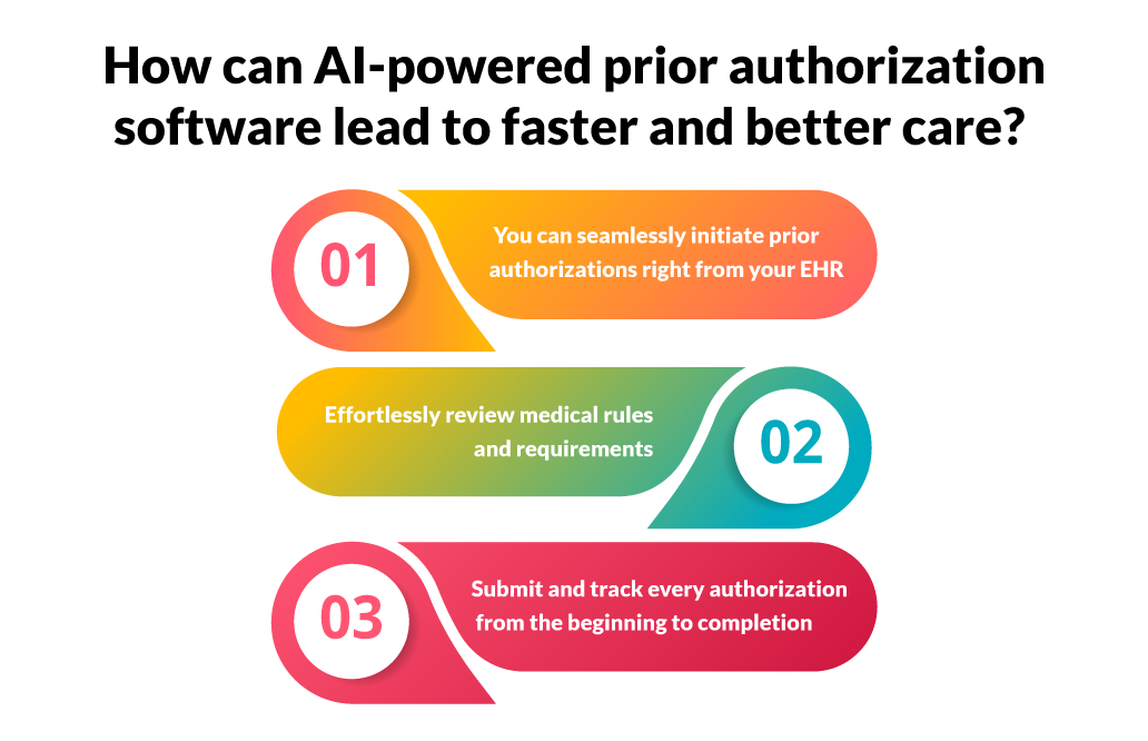 How can AI-powered prior authorization software lead to faster and better care?