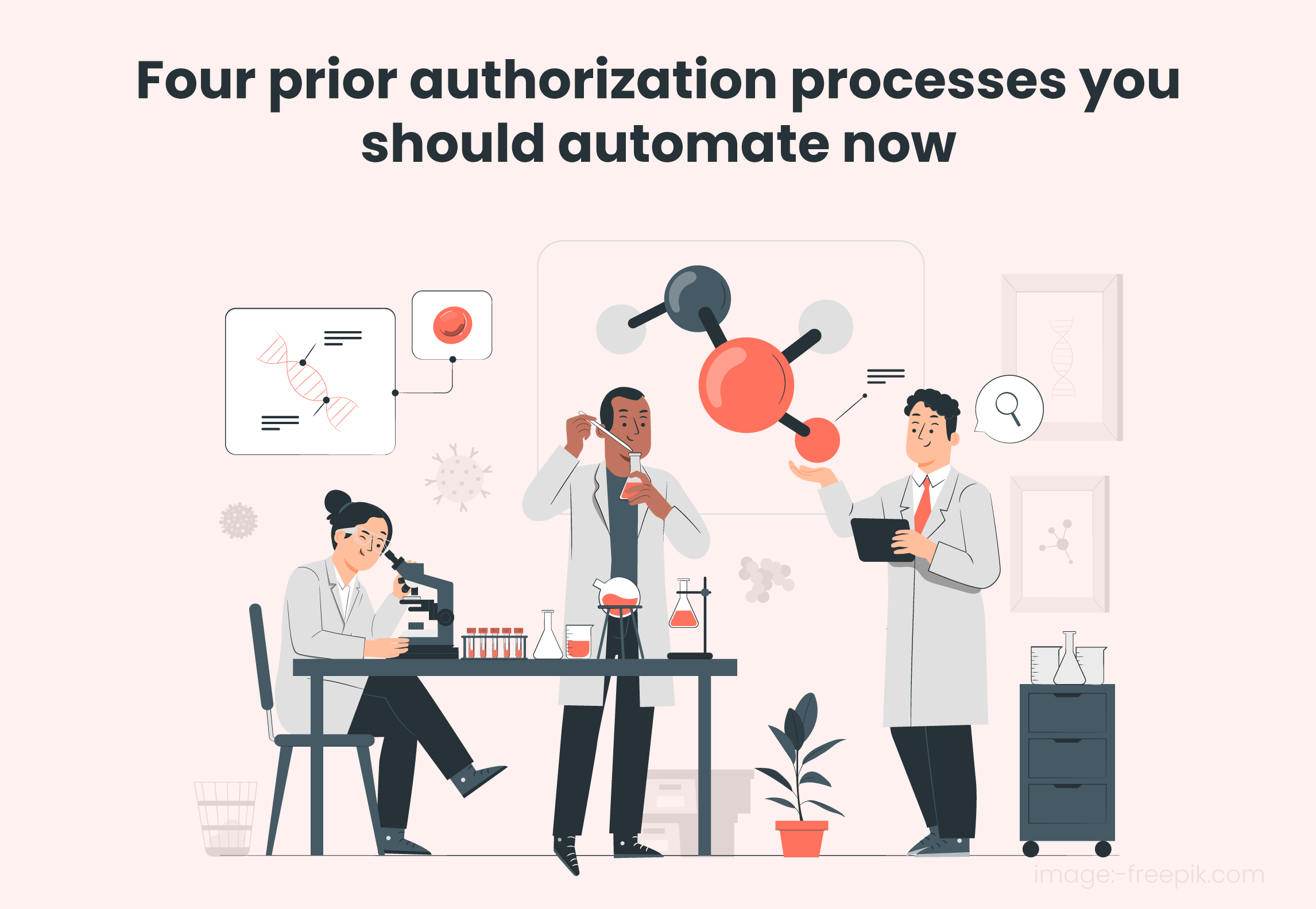 Automating Four Prior Authorization Processes for Efficiency and Cost Savings