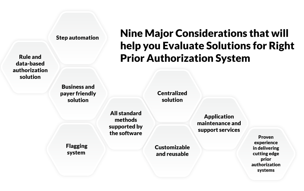 nine major considerations that will help you evaluate solutions and pick the right prior authorization system