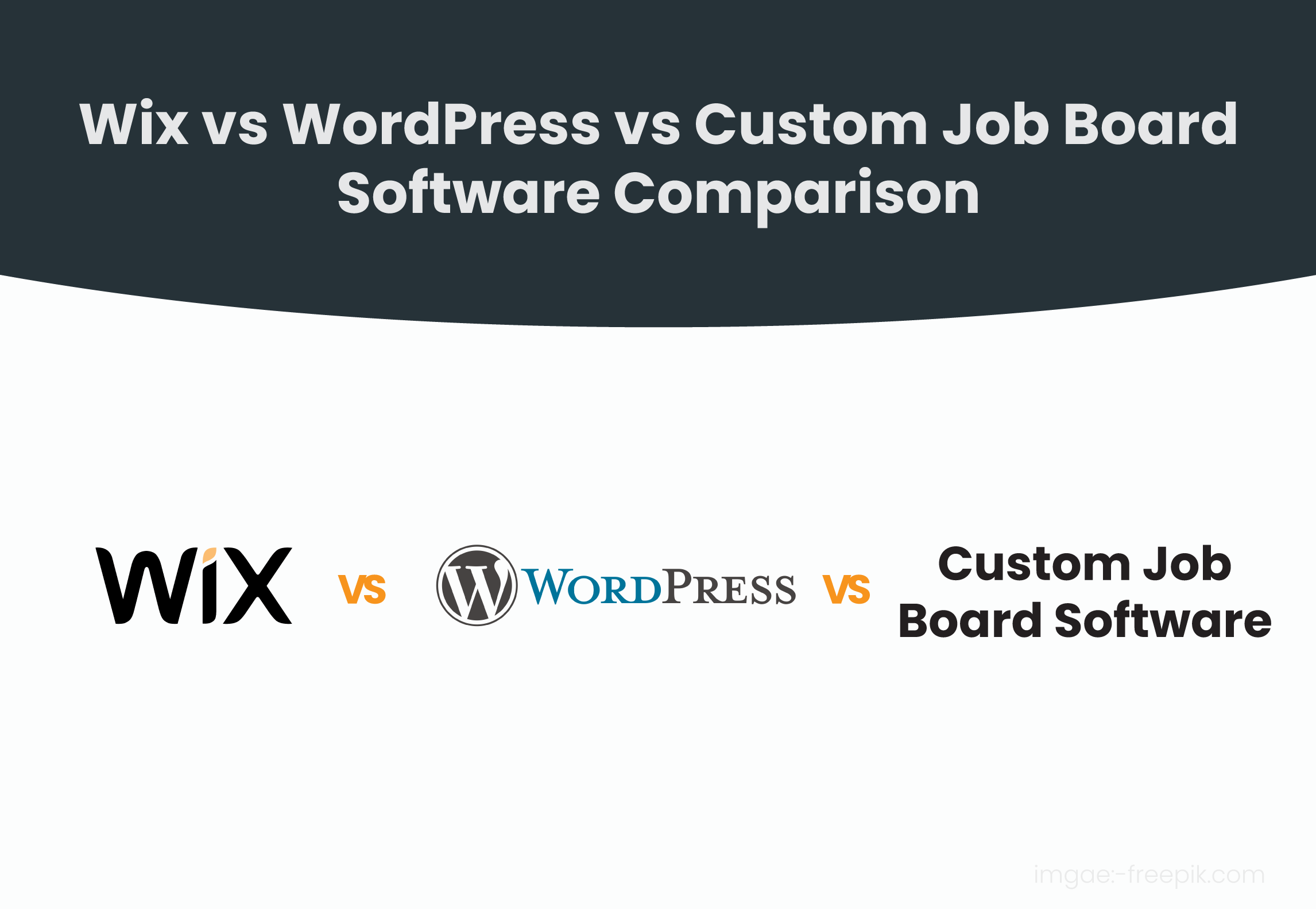 Wix vs WordPress vs Custom Job Board Software Comparison