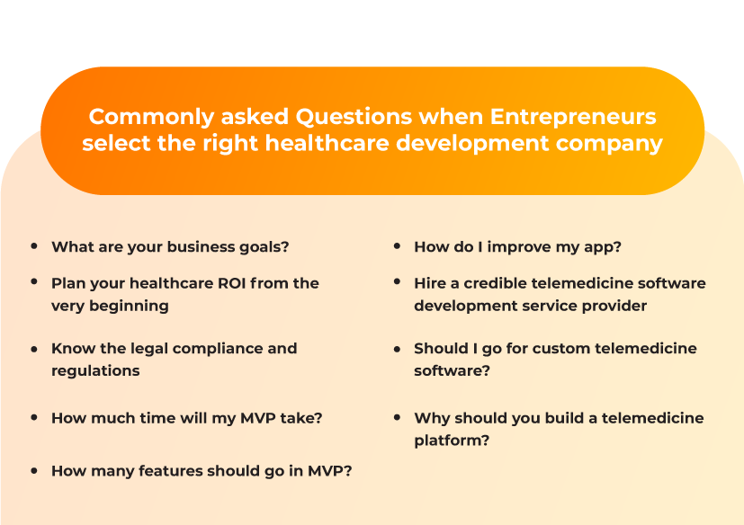commonly-asked-Questions-when-Entrepreneurs-select-the-right-healthcare-development-company