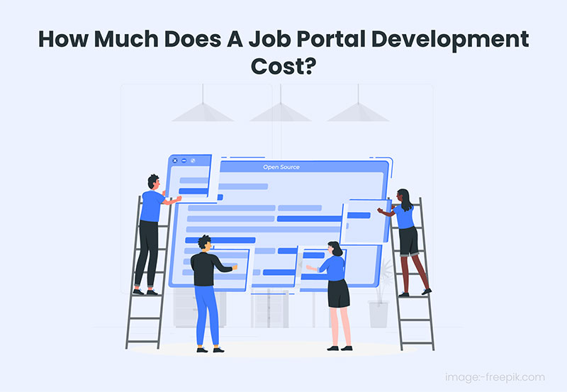 Detailed Information On Development Cost Of A Job Portal
