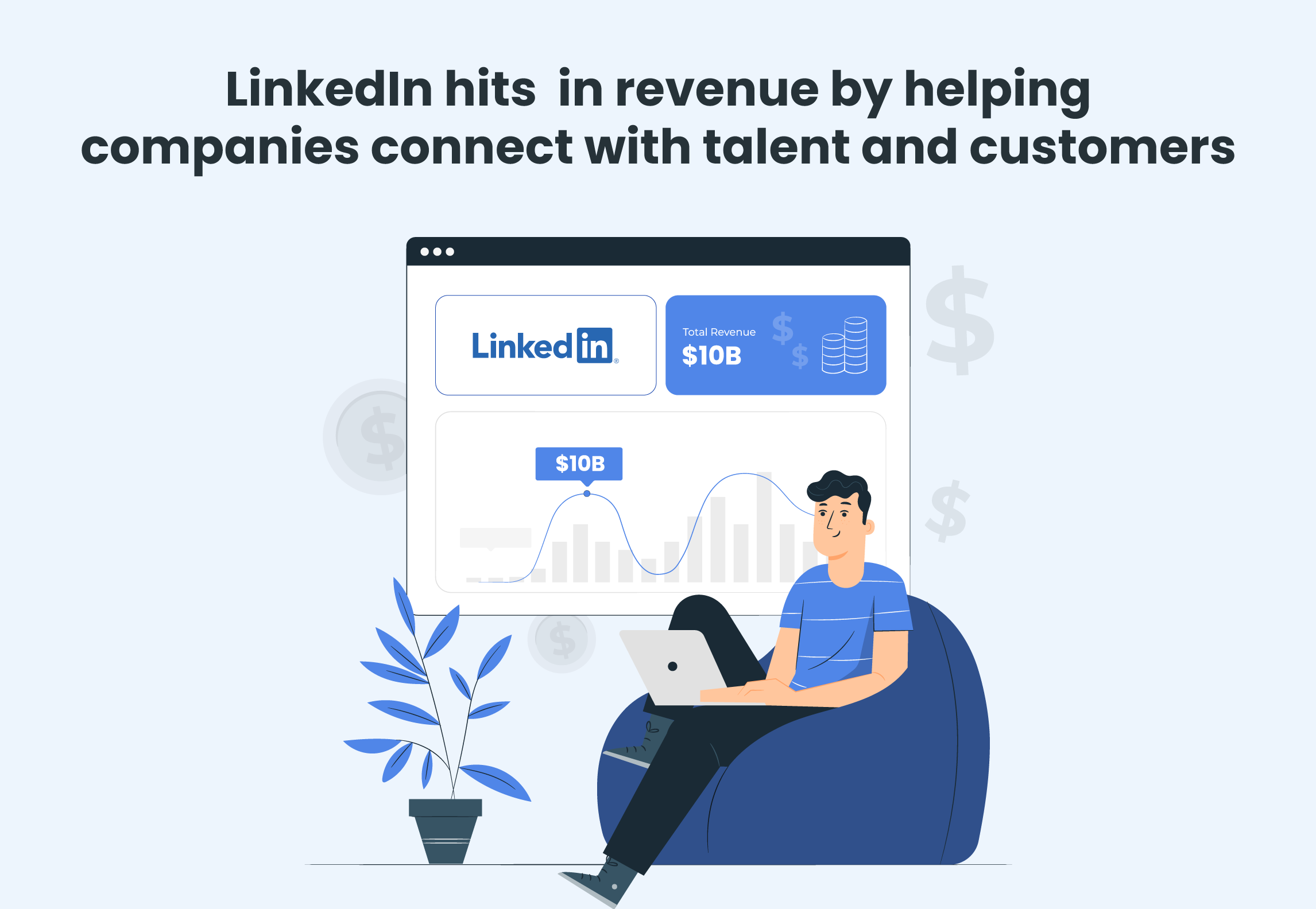 LinkedIn hits 10B in revenue by helping companies connect with talent and customers 1 - Knovator