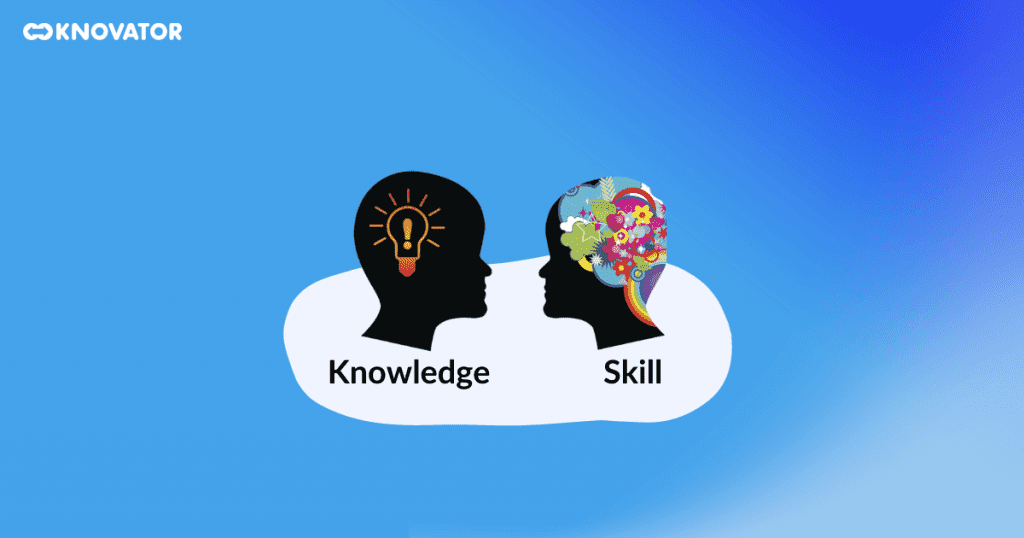 Introduction to Knowledge vs. Skill