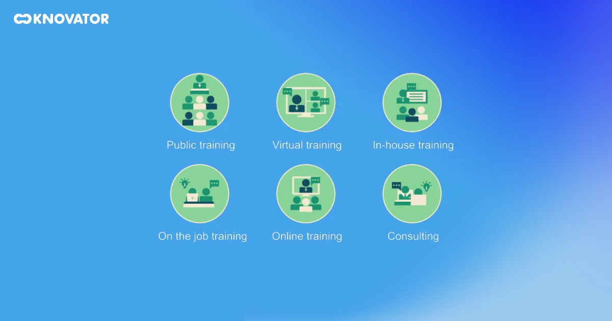 Types of Training Programs