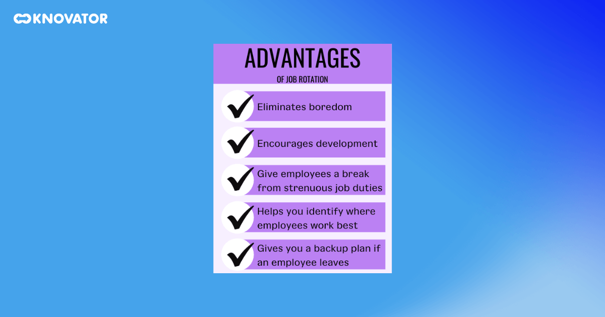 Job Rotation Advantages, Best Practices, & Real Examples